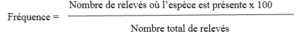 Sorties écologiques