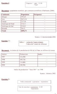 TYPES DE SUJETS