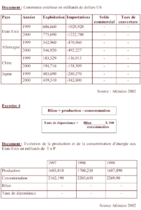 TYPES DE SUJETS