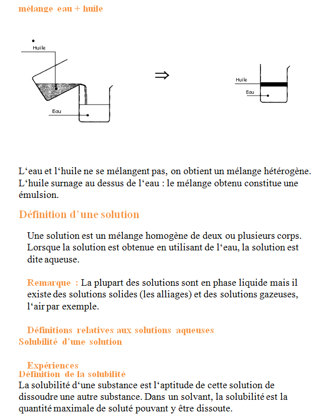 Forcer Le Passage En Seconde Générale SOLUTION AQUEUSES – Senrevision / Cours de math/ français / Anglais
